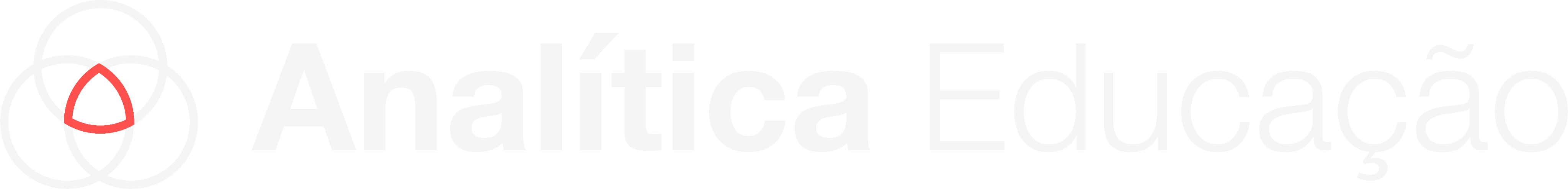 Analítica Educação